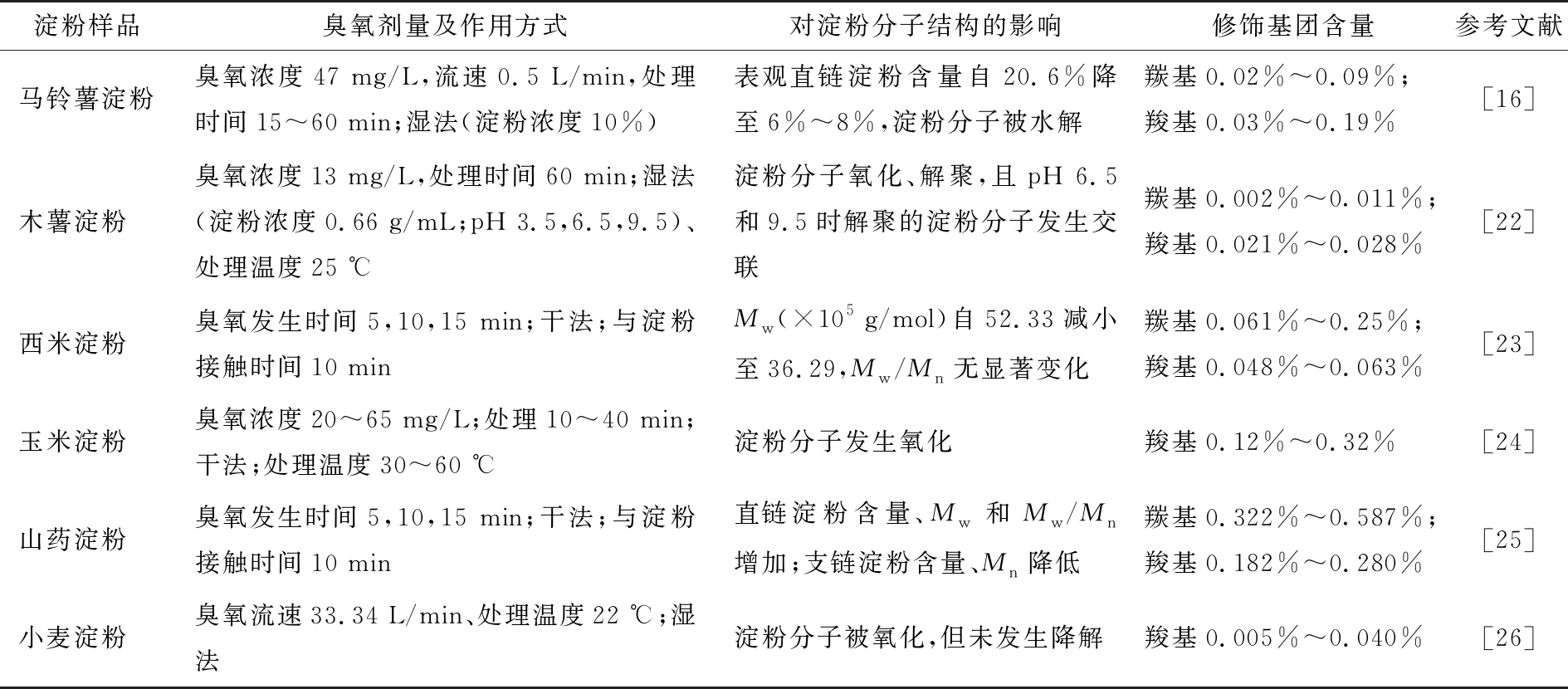 width=692,height=304,dpi=110