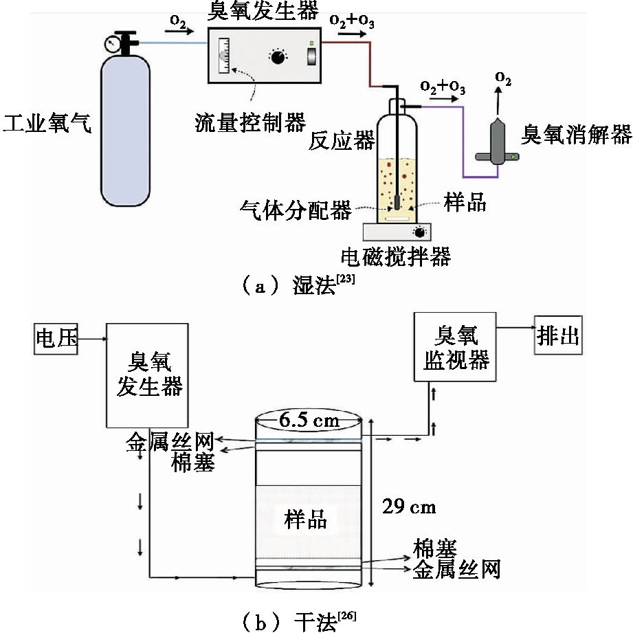 width=337,height=337,dpi=110
