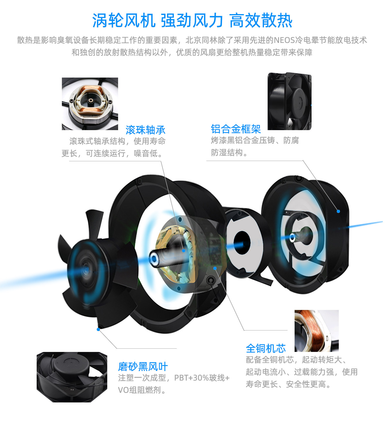 學校，酒店移動式臭氧消毒機(圖9)