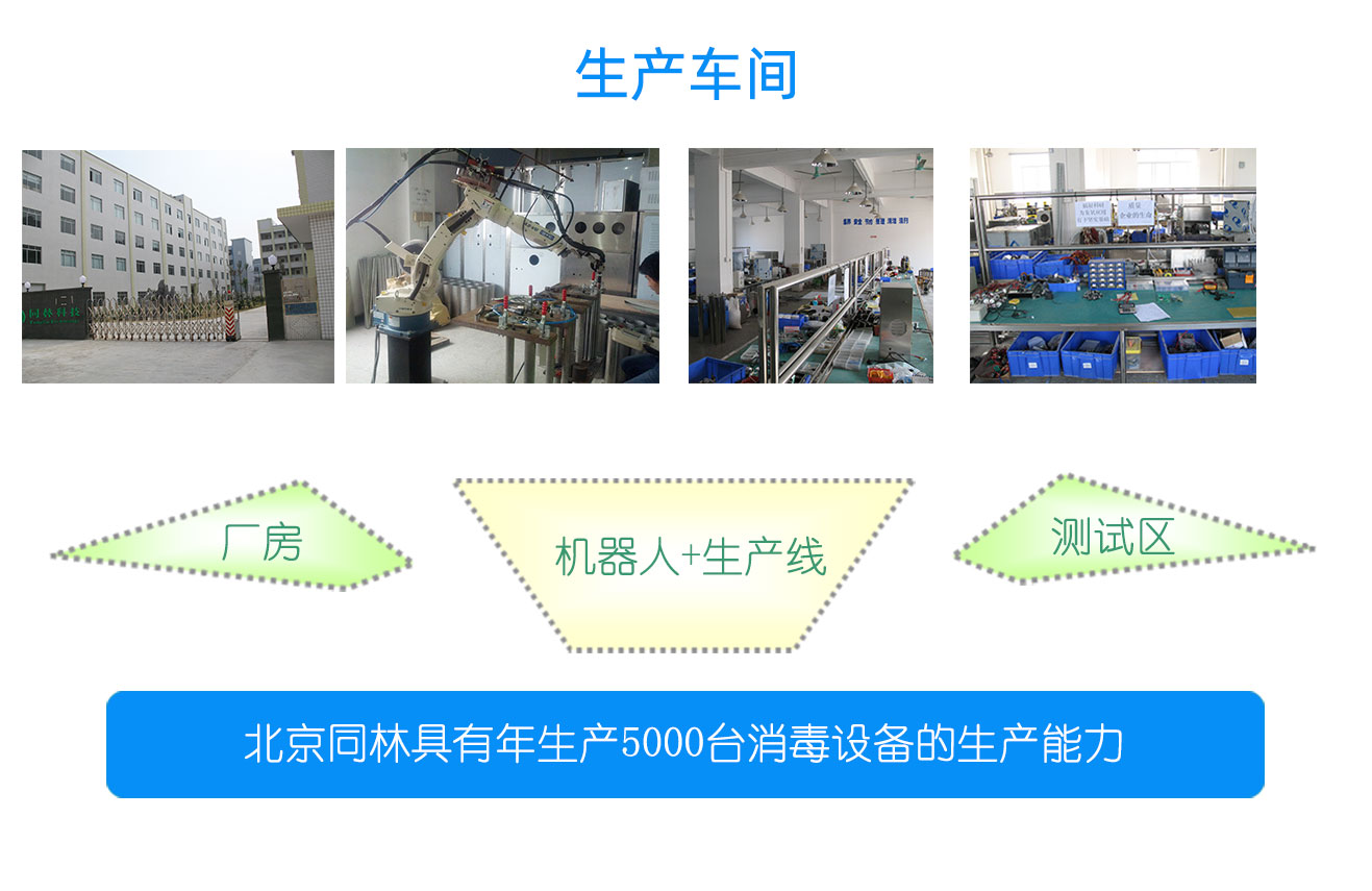 學校，酒店移動式臭氧消毒機(圖17)