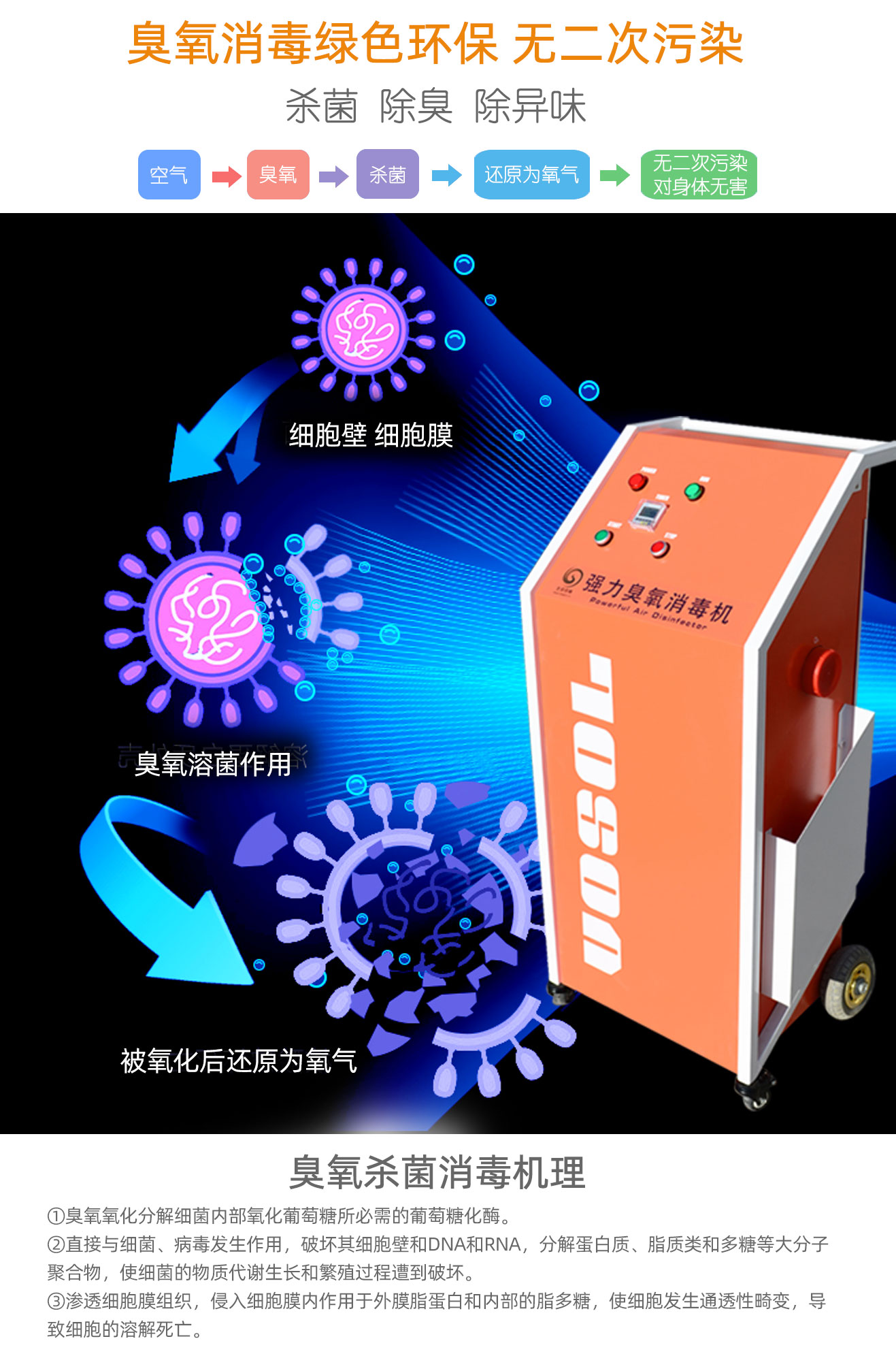 移動臭氧發生器